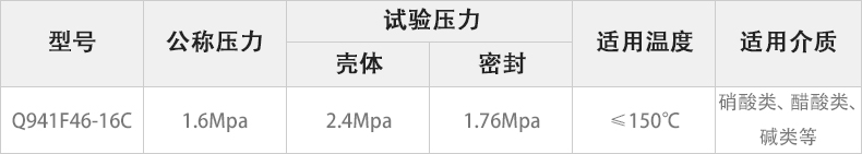 Q941F46-16C電動(dòng)襯氟球閥主要性能參數(shù).jpg Q941F46-16C電動(dòng)襯氟球閥主要性能參數(shù).jpg