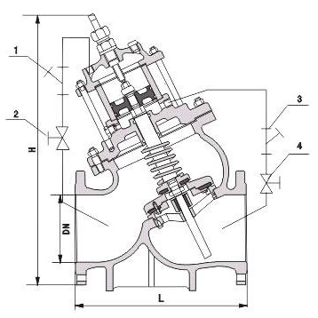 多功能止回閥(圖1)